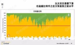 tpwallet提现到欧易使用的最